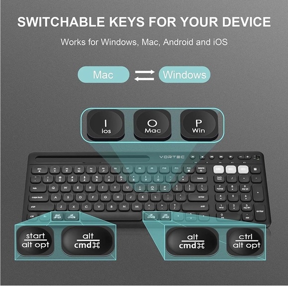 Logitech Black Multi-Device Wireless Keyboard - Picture 8 of 8